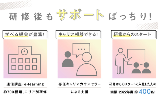 株式会社スタッフサービス　エンジニアリング事業本部　ITソリューション